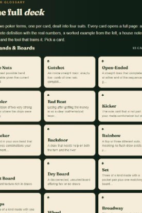 Poker Glossary preview